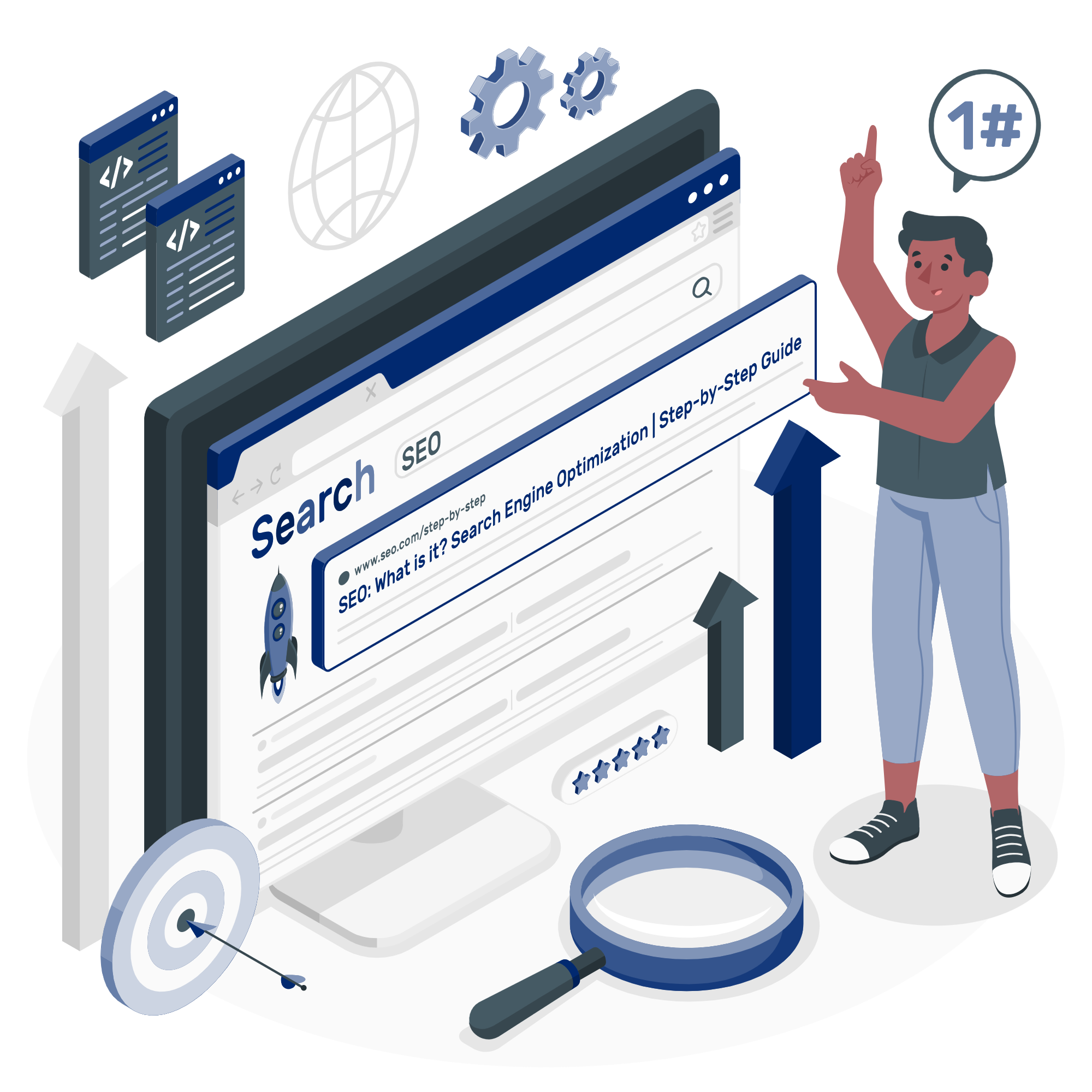 Our Philosophy: DOMINATE, DON’T COMPETE